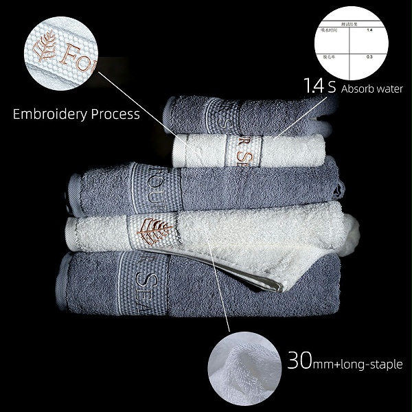 Product display